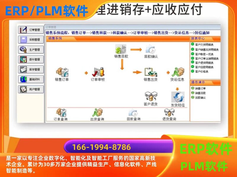 如何让ERP系统更好地适配您的企业需求?