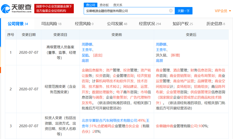 企业管理系统:信息化时代的管理革新