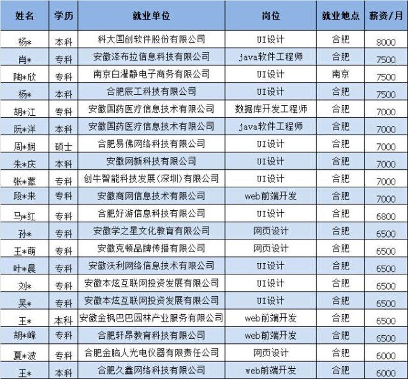 ERP系统定制:企业数字化转型的关键助力